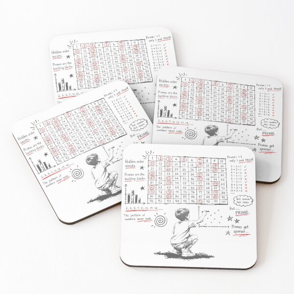 Item preview, Prime_Numbers designed and sold by AURA-HYSTERICA.