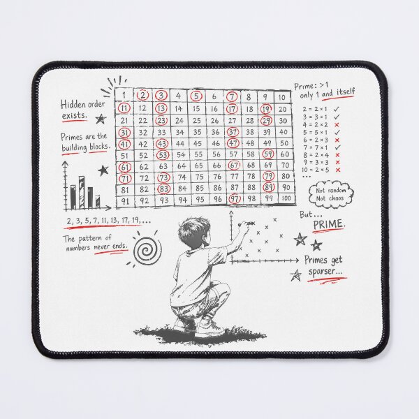 Item preview, Prime_Numbers designed and sold by AURA-HYSTERICA.