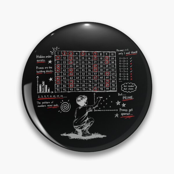 Item preview, Prime_Numbers designed and sold by AURA-HYSTERICA.