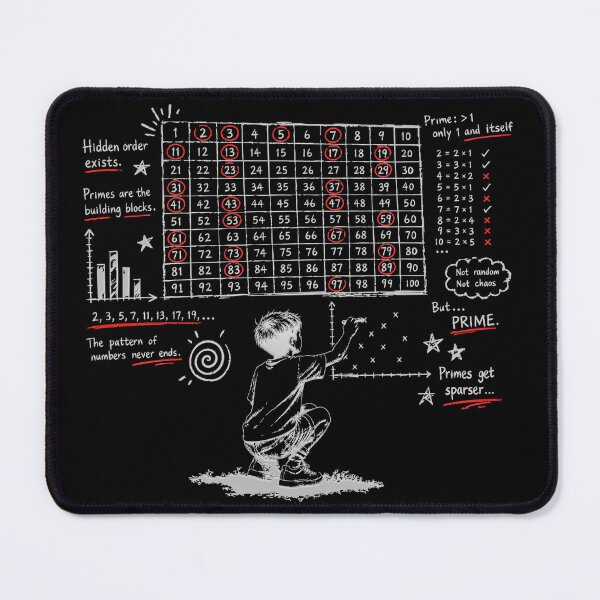 Item preview, Prime_Numbers designed and sold by AURA-HYSTERICA.