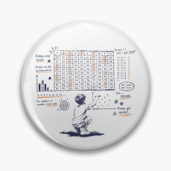 Item preview, Prime_Numbers designed and sold by AURA-HYSTERICA.