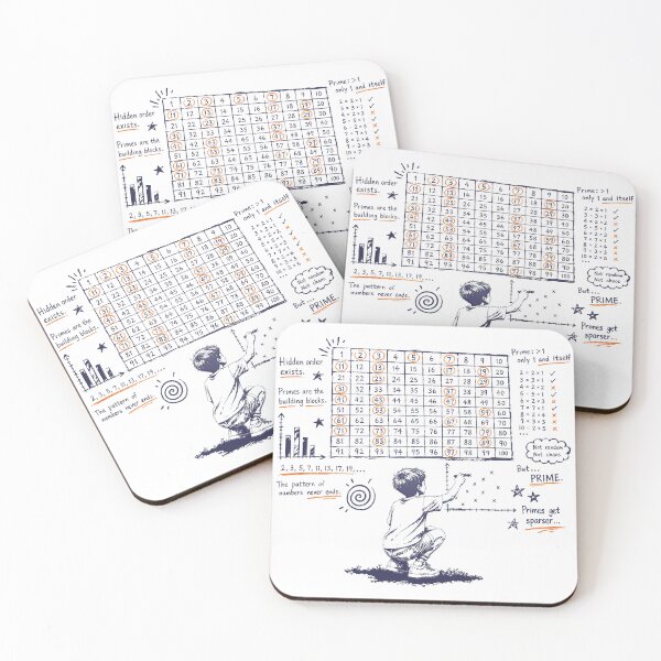 Item preview, Prime_Numbers designed and sold by AURA-HYSTERICA.