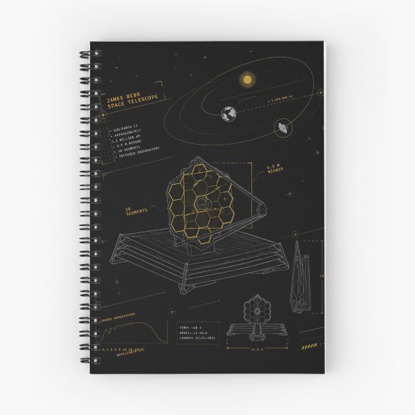 Item preview, James Webb Space Telescope designed and sold by AnanasTea.