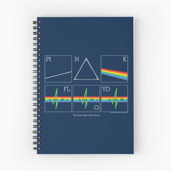 Item preview,  Pulse Rainbow Spectrum designed and sold by ventoilen368.