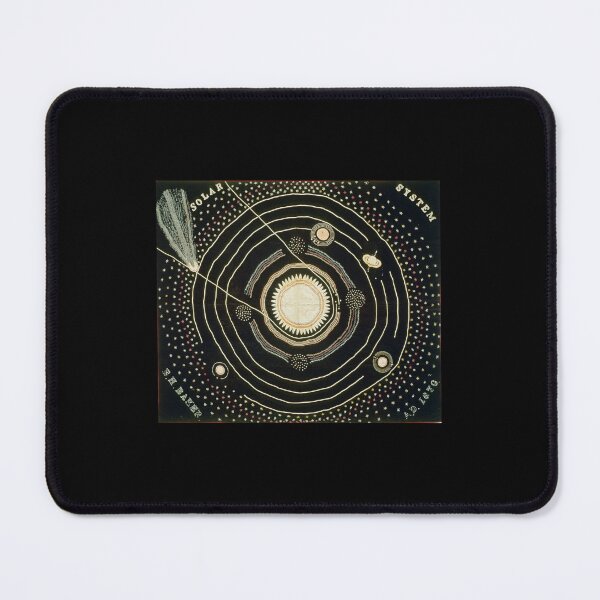 Item preview, solar system designed and sold by UranianDreams.