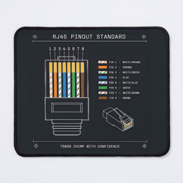 Item preview, RJ45 Pinout T568B Color Code Network Engineer designed and sold by ThirdShiftLab.