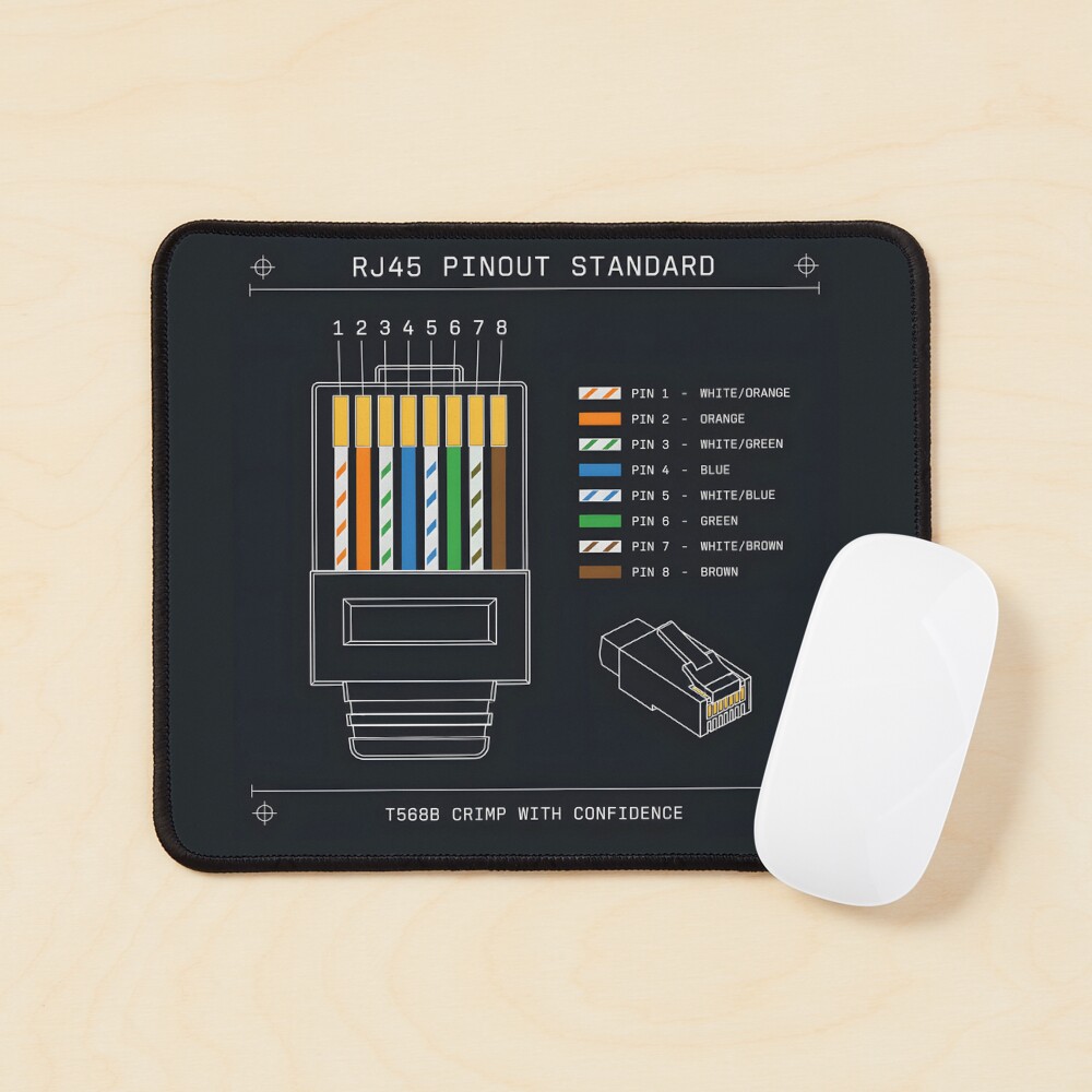 Item preview, Mouse Pad designed and sold by thirdshiftlab.