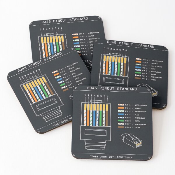 Item preview, RJ45 Pinout T568B Color Code Network Engineer designed and sold by ThirdShiftLab.