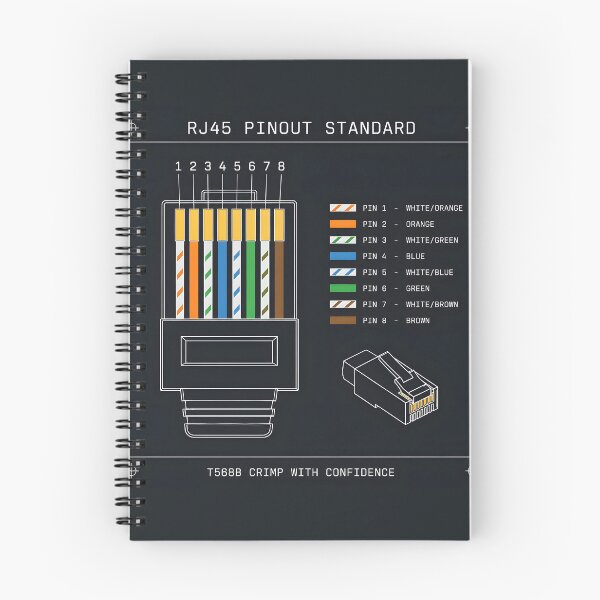 Item preview, RJ45 Pinout T568B Color Code Network Engineer designed and sold by ThirdShiftLab.