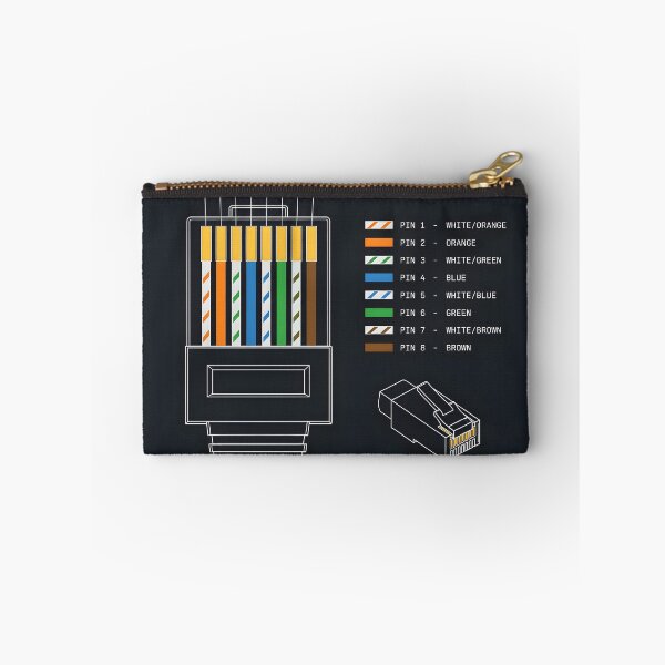 Item preview, RJ45 Pinout T568B Color Code Network Engineer designed and sold by ThirdShiftLab.