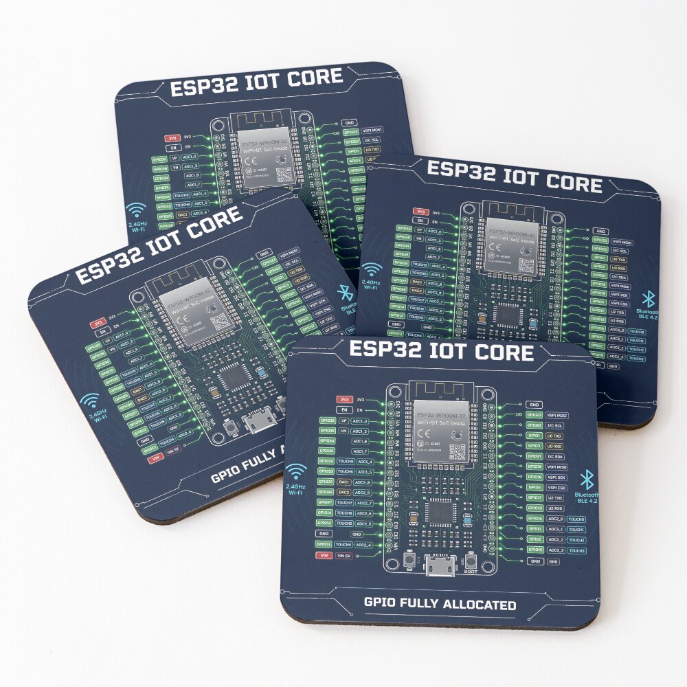Item preview, Coasters (Set of 4) designed and sold by thirdshiftlab.