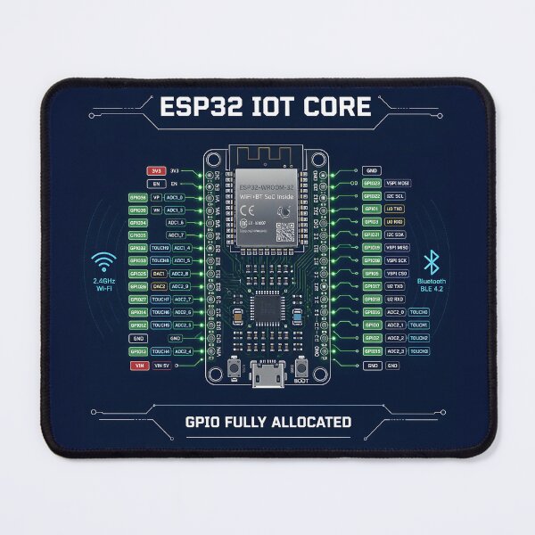 Item preview, ESP32 IoT Core Microcontroller Hardware Engineer designed and sold by ThirdShiftLab.
