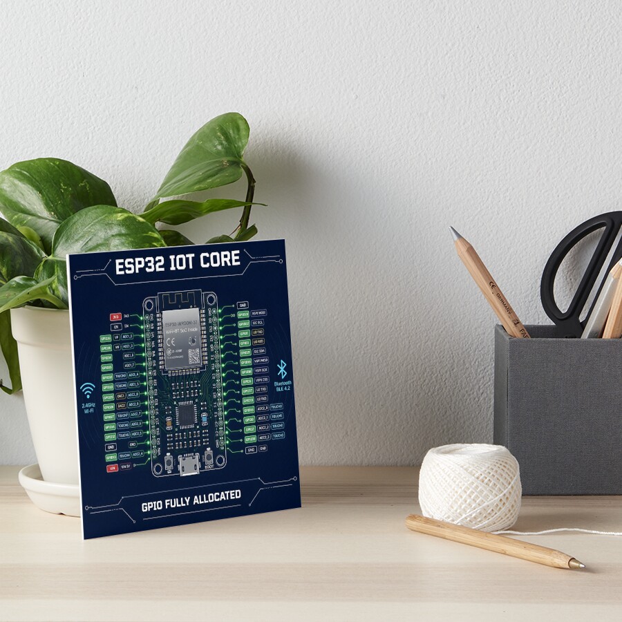 Item preview, Art Board Print designed and sold by thirdshiftlab.