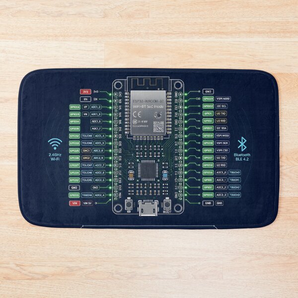 Item preview, ESP32 IoT Core Microcontroller Hardware Engineer designed and sold by ThirdShiftLab.