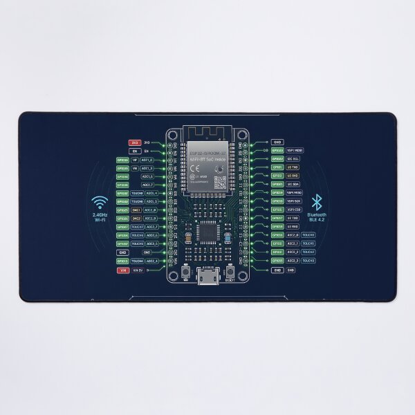 Item preview, ESP32 IoT Core Microcontroller Hardware Engineer designed and sold by ThirdShiftLab.