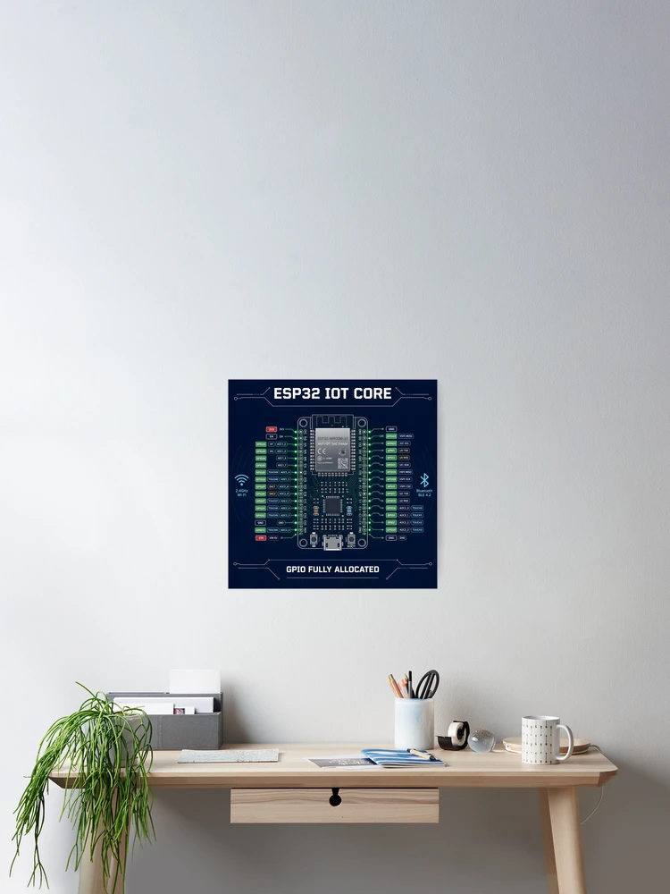 Thumbnail 2 of 3, Poster, ESP32 IoT Core Microcontroller Hardware Engineer designed and sold by ThirdShiftLab.