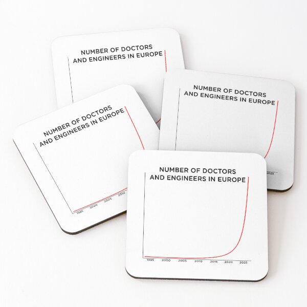 Item preview, NUMBER OF DOCTORS AND ENGINEERS IN EUROPE designed and sold by Free HUMAN Speech is essential..