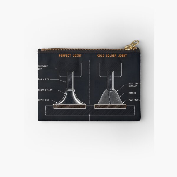 Item preview, Cold Solder Joint Inspection Protocol Funny Electronics designed and sold by ThirdShiftLab.
