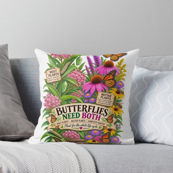 Item preview, Butterflies Need Both...Host Plants & Nectar Plants designed and sold by Whiskered Garden Studio.
