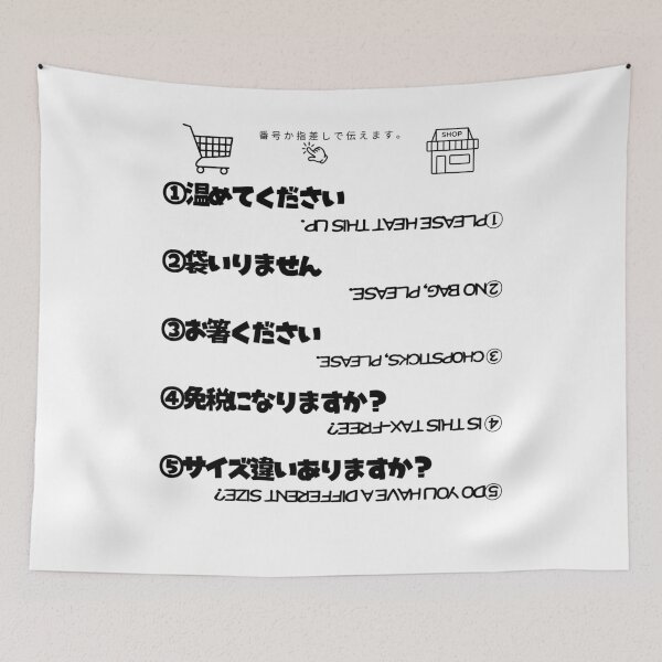 Item preview, Point & Speak Shopping Edition. | Japanese Design designed and sold by JapanMemoir.