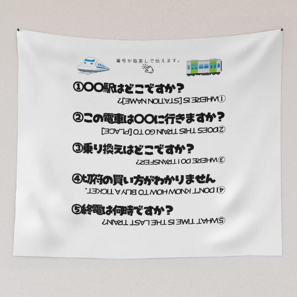 Item preview, Point & Speak Train Edition. | Japanese Design designed and sold by JapanMemoir.