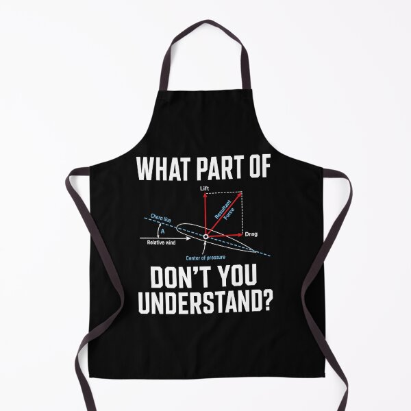 Item preview, Aircraft Mechanic Aviation Design Aviator Flight designed and sold by haris-rana-wren.