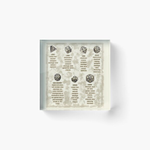 Item preview, DND Dice Guide designed and sold by KatStap.