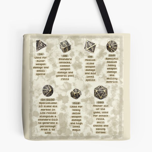 Item preview, DND Dice Guide designed and sold by KatStap.