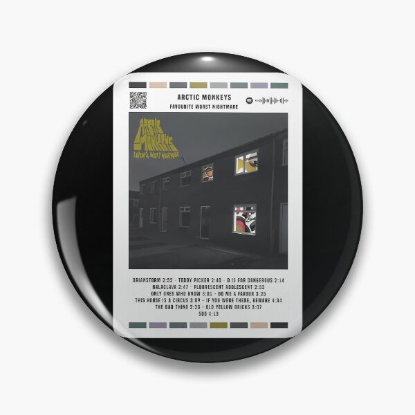 Item preview, Arctic Monkeys Favourite Worst Nightmare Tracklist Poster designed and sold by idartwork.