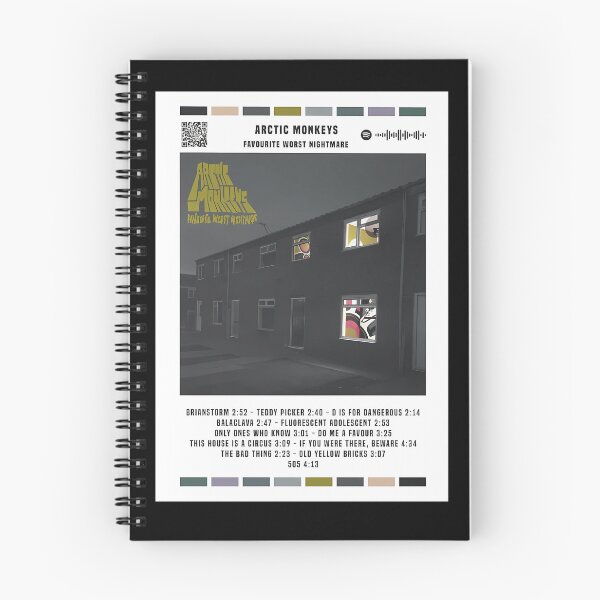 Item preview, Arctic Monkeys Favourite Worst Nightmare Tracklist Poster designed and sold by idartwork.