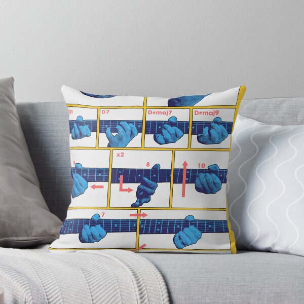Item preview, Guitar instructions designed and sold by jelset.