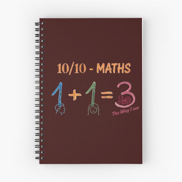Item preview, 10/10 Maths designed and sold by ZSA Futuristic Art.