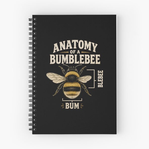 Item preview, Anatomy of a Bumble bee designed and sold by Animavera.