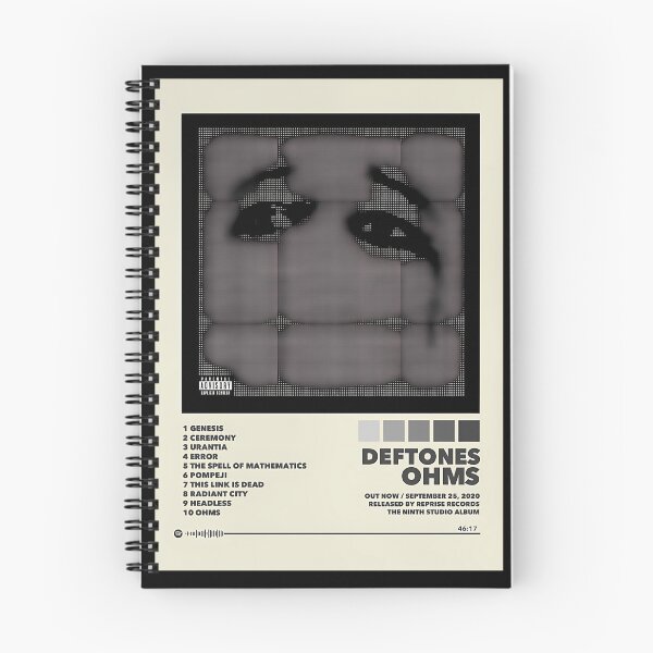 Item preview, Ohms Minimalist Tracklist Poster designed and sold by TrendingShop99.