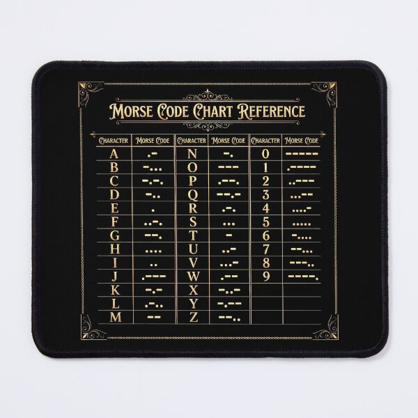 Item preview, Morse Code Chart Reference – Ham Radio Gift Amateur Radio CW Operator Poster designed and sold by Sekla-Studio.