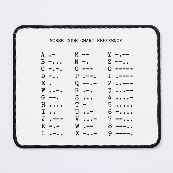 Item preview, Morse Code Chart Reference Vintage Typewriter – Ham Radio Gift CW Operator Poster designed and sold by Sekla-Studio.