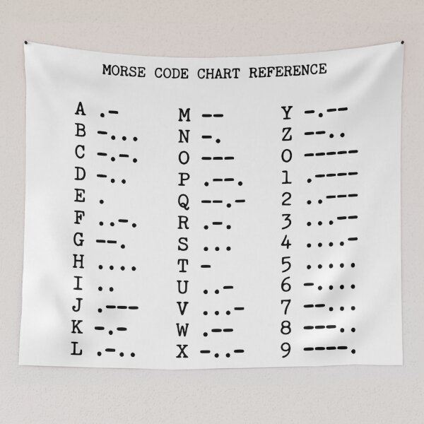 Item preview, Morse Code Chart Reference Vintage Typewriter – Ham Radio Gift CW Operator Poster designed and sold by Sekla-Studio.