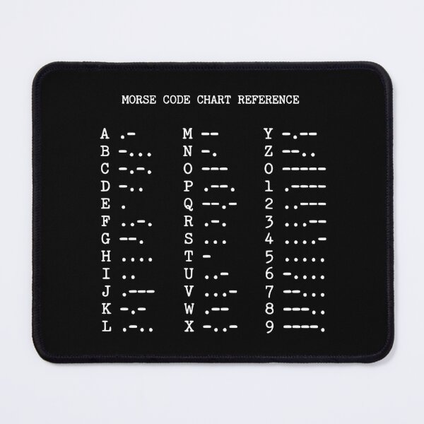 Item preview, Morse Code Chart Reference Vintage Typewriter – Ham Radio Gift CW Operator Poster designed and sold by Sekla-Studio.