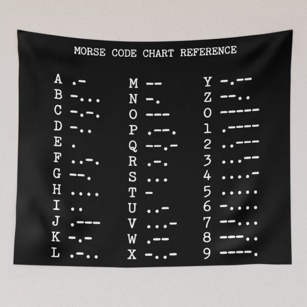 Item preview, Morse Code Chart Reference Vintage Typewriter – Ham Radio Gift CW Operator Poster designed and sold by Sekla-Studio.