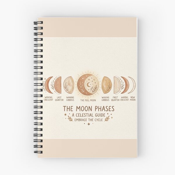 Item preview, Boho Crescent Moon Phases designed and sold by Cerys-GS.