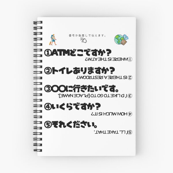 Item preview, Point & Speak General Edition. | Japanese Design designed and sold by JapanMemoir.
