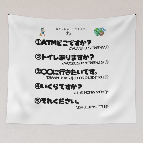 Item preview, Point & Speak General Edition. | Japanese Design designed and sold by JapanMemoir.