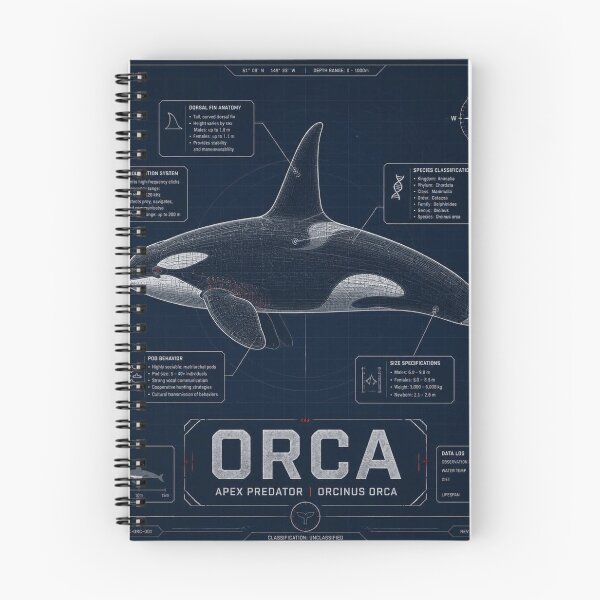 Item preview, Orca Blueprint Art | Sea Creatures Technical Illustration designed and sold by SunnyDesign82.