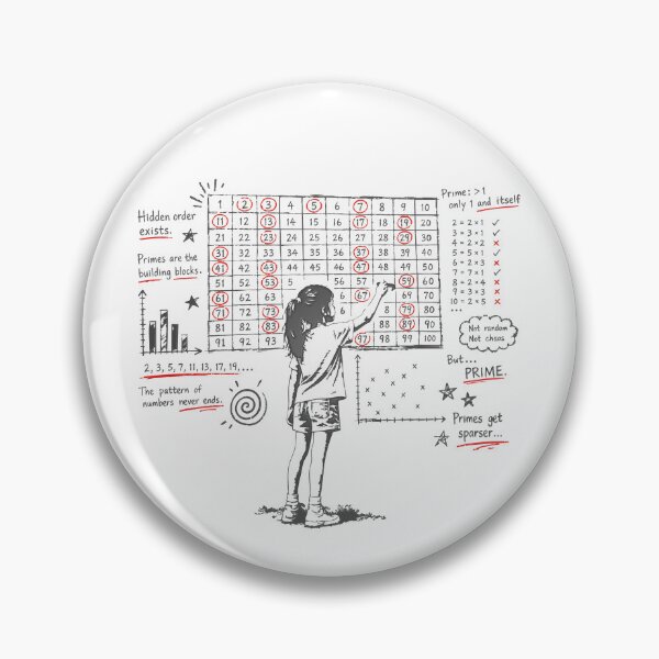 Item preview, Prime_Numbers designed and sold by AURA-HYSTERICA.