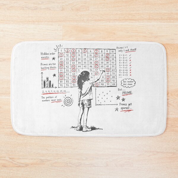 Item preview, Prime_Numbers designed and sold by AURA-HYSTERICA.