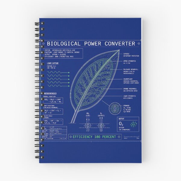 Item preview, Biological Power Converter Photosynthesis Plant Parent designed and sold by ThirdShiftLab.