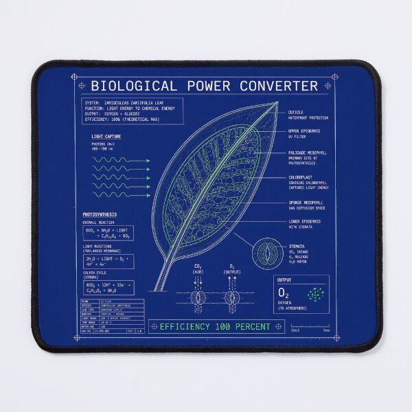 Item preview, Biological Power Converter Photosynthesis Plant Parent designed and sold by ThirdShiftLab.
