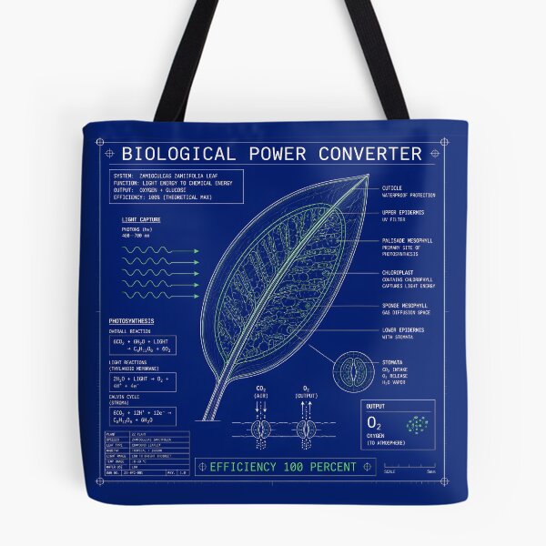 Item preview, Biological Power Converter Photosynthesis Plant Parent designed and sold by ThirdShiftLab.