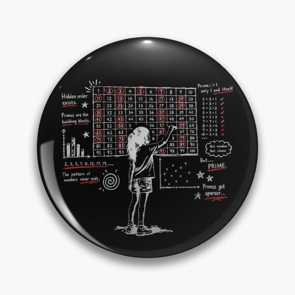 Item preview, Prime_Numbers designed and sold by AURA-HYSTERICA.