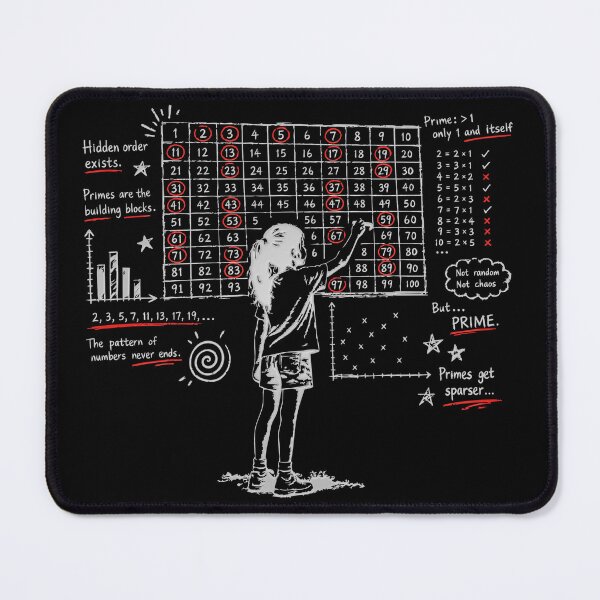 Item preview, Prime_Numbers designed and sold by AURA-HYSTERICA.